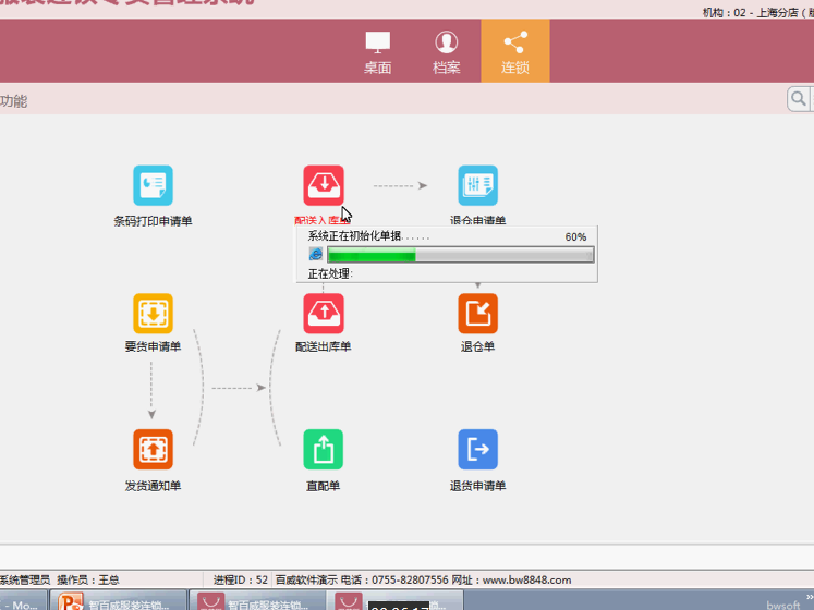 連鎖專賣服裝版連鎖配送
