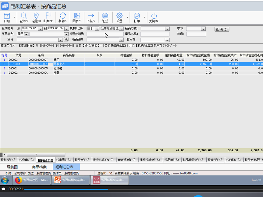 連鎖專賣服裝版決策系統