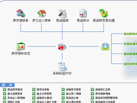 9000V6商業版第三講
